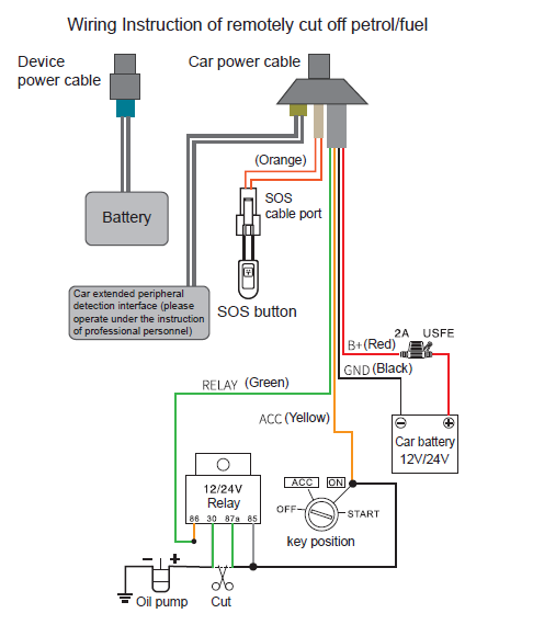 Jc200 Manual Read This To Find How Easy Is Dash Cam To