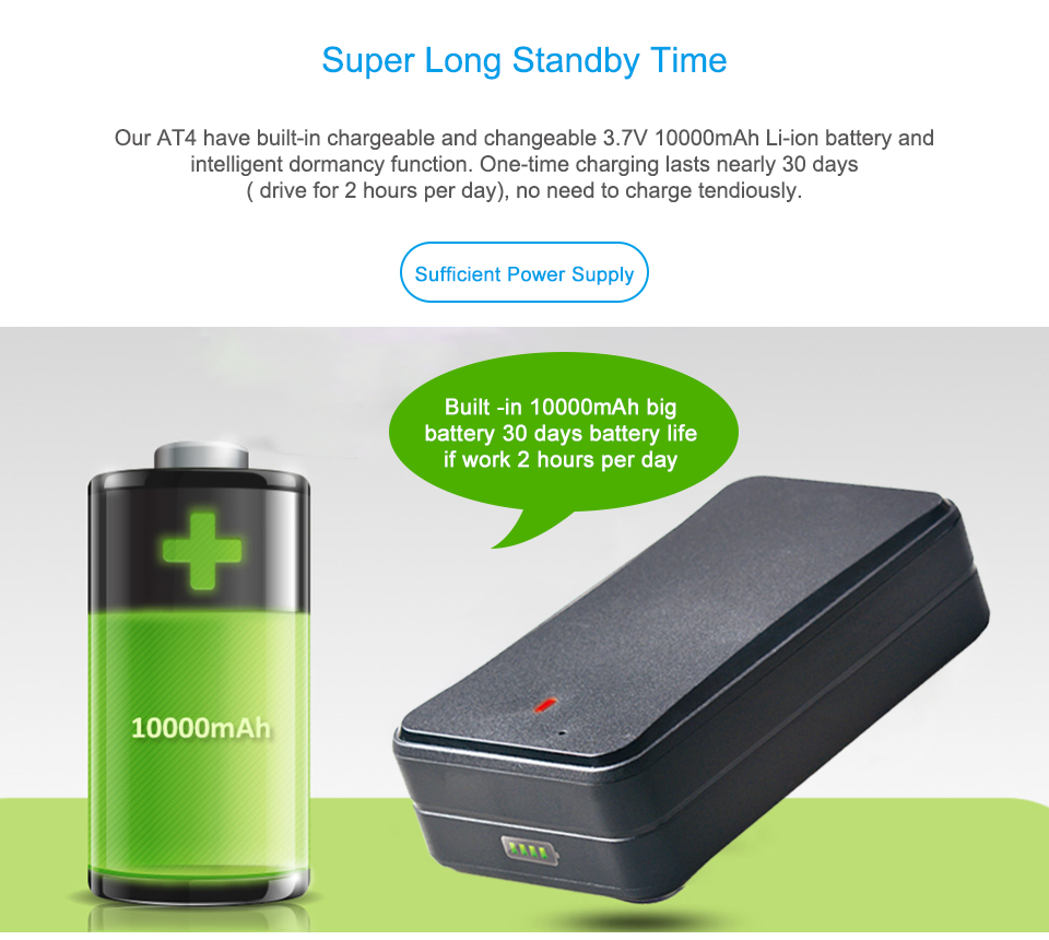 battery powered gps tracker you are