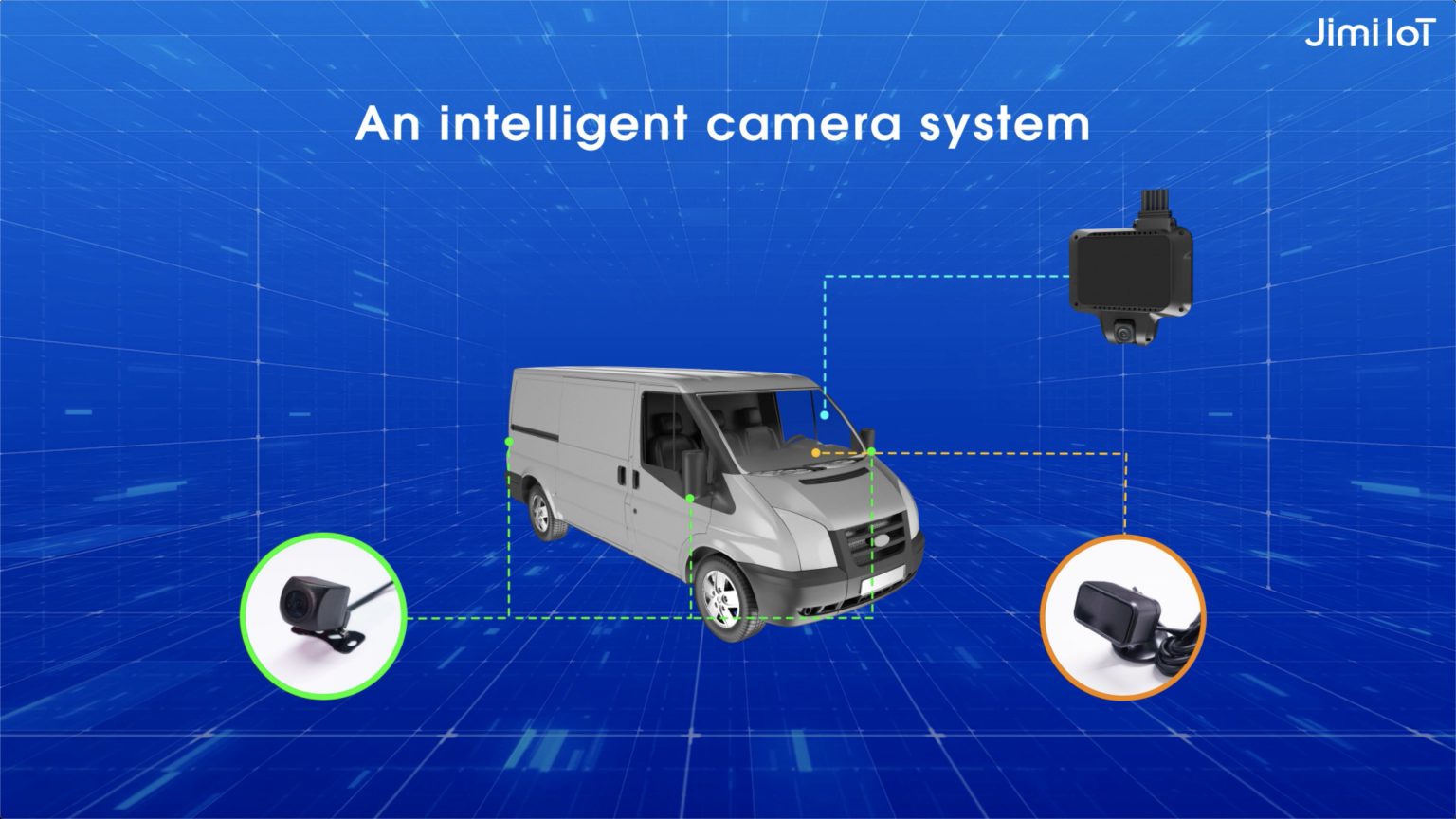 CMOS Image Sensor in the Application of Car DVRs Jimi IoT Shenzhen