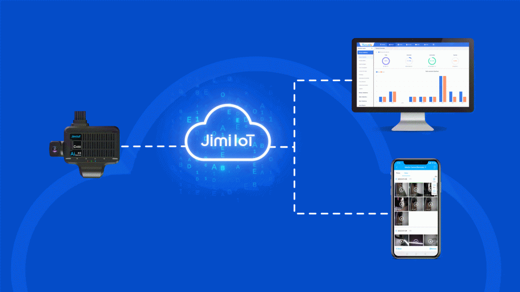 Driving video cloud storage