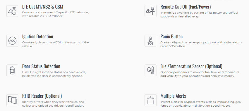 features of jimi GPS tracker